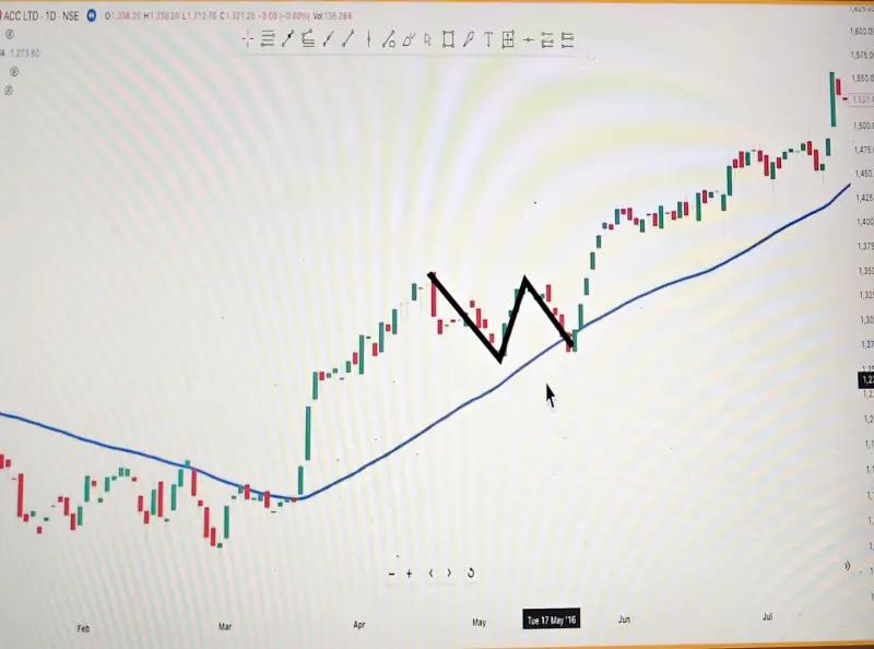 karanagrawal2025 (18) male from IN - sexting partner
